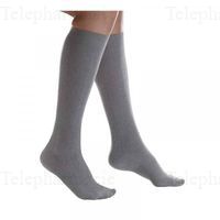 CH/VENOFL2 FASTCOT IRLAND NO